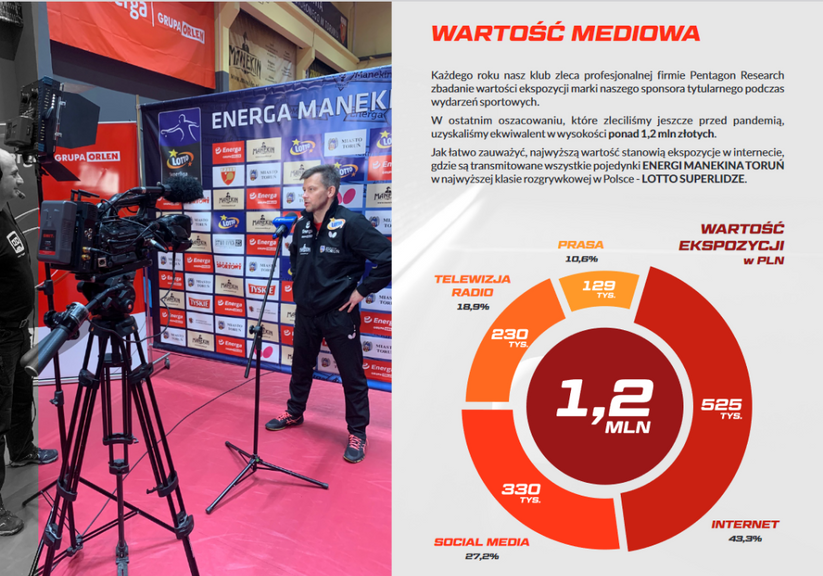 Oferta dla sposnorów 5